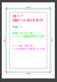 漫画原稿用紙について デジタル漫画を描きたいです 今までそんなにマンガを描 Yahoo 知恵袋