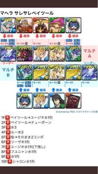 パズドラマヘラの周回についてです ベイツールでマヘラ周回の画像を見つけ Yahoo 知恵袋