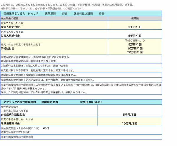 アフラックのエバーハーフに関する質問です 日額5000円医療保険 Yahoo 知恵袋