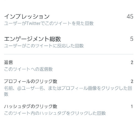 我々だ 好きさんに教えていただきたいです 毒素の青い鳥 Yahoo 知恵袋