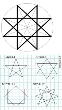 ベツレヘムの星 のシンボルデザインについて質問です ベツレヘムの星 Yahoo 知恵袋