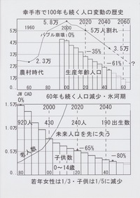 元近鉄 オリックスの大村直之は今何をやっているのですか オーストラ Yahoo 知恵袋