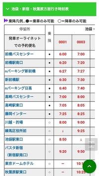 スイスへいきたいのですが 日本からだと飛行機で所要時間は何時間 Yahoo 知恵袋