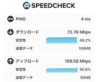 ダウンロードなどが遅い際に ルータの電源を入れ直すと解消されるのが何故な Yahoo 知恵袋