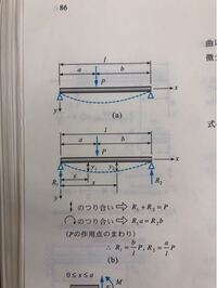 材料力学たわみについて 単純支持はりの中心に集中荷重が作 Yahoo 知恵袋