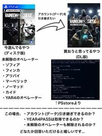 Pc版rainbowsixsiegeについて質問です 完全にp Yahoo 知恵袋