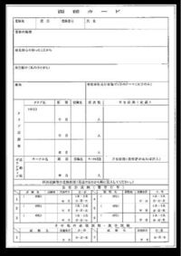 志望動機を書く欄が狭いのですが 足りない部分を面接で新たに言うのは悪印象ですか Yahoo 知恵袋