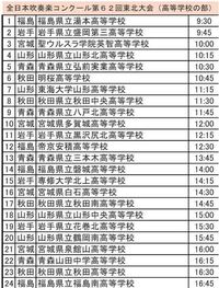 吹奏楽コンクール大編成自由曲コンクールの自由曲を探してます 木管楽器中心で Yahoo 知恵袋