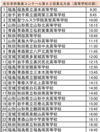 吹奏楽コンクール東北大会高校大編成の部を聴きに行きたいと思っている人で Yahoo 知恵袋