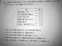 工場で使うエアーレギュレーターの役割とは レギュレーターがないと何か Yahoo 知恵袋