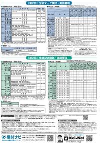 河合塾の高3第2回全統記述模試のことで質問です 日本史の Yahoo 知恵袋