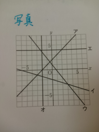 一次関数 2元1次方程式とグラフ の下の問題の解説を詳しく教 Yahoo 知恵袋