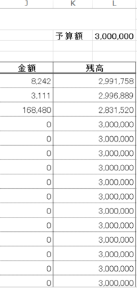 エクセルで 入金 出金 残高 の表に計算式を入れて作りたいのですが Yahoo 知恵袋
