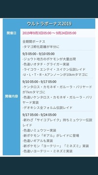 ポケモンgoの９月の第2週目のイベントですが この期間までに Yahoo 知恵袋