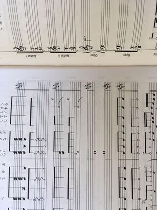 このフラット記号の意味を教えてください ﾟdﾟ ポカーン Yahoo 知恵袋