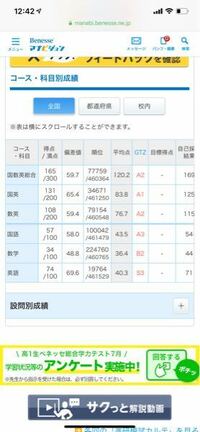 もう学校がいや 本当の友達がいない辛いですいつも１人でいます Yahoo 知恵袋