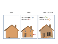 アニメーションgifを元の動かない画像に戻す方法を教えてください そ Yahoo 知恵袋
