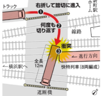 横浜市内にトラックが停められる駐車場はありませんか 宿泊もしたいので 安いと Yahoo 知恵袋