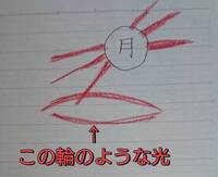 月の明るさって 季節によって変わるのでしょうか 最近 秋になっ Yahoo 知恵袋