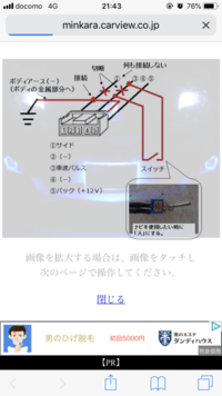 質問の画像