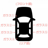 車のカーテンや日よけについて 運転席と助手席の窓にカーテン走行中 きっちり Yahoo 知恵袋