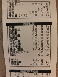 筋肉量 筋肉率について よくわからない点があります 私は32歳 女 Yahoo 知恵袋