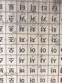 きぶんちょあ と きぶにちょあ ってどう違うんでしょ 韓国人 Yahoo 知恵袋