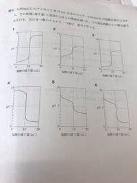 魚へんに段という字って何で読みますか 訓読みでえび音読みでカ ケで Yahoo 知恵袋