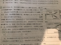 中3物理で力の分解と合力についてです 写真の図1 2でばねばかり3が何 Yahoo 知恵袋