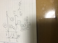 ニュートン算の解法についてご指導お願いします ニュートン算の Yahoo 知恵袋