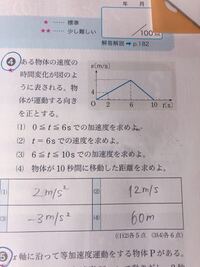 高二女子です 初体験後は生理が遅れる人が多いのでしょうか 遅れた方どれ Yahoo 知恵袋