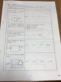 電気工事士一種は過去問を繰り返し勉強するだけでも受かりますか 二種は Yahoo 知恵袋