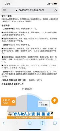 すいません 福岡工業大学の社会環境学部に入りたいと考えているんてす Yahoo 知恵袋