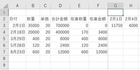 エクセルの関数式で年度末を表示するにはどういう式を使いますか Yahoo 知恵袋