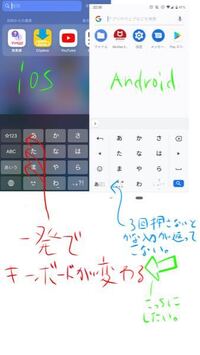 スマホのキーボードについて Iphoneからアンドロイド Yahoo 知恵袋