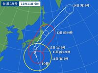 台風の日友達と遊ぶ約束してたらどうしますか 明日友達と遊ぶ約束しています Yahoo 知恵袋