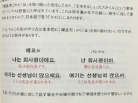 韓国語で 死んだとは知らなかったよ 秘密にしておくね をパンマルで何とい Yahoo 知恵袋