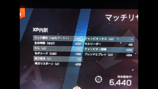 Apexlegendsのバッチで 一人二役 というバッチがあ Yahoo 知恵袋