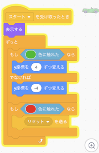 スクラッチを削る時に使用する硬貨は何ですか ５円玉を使って削って Yahoo 知恵袋