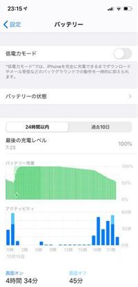 原神について 今話題の原神をiphone11proでプレイして Yahoo 知恵袋