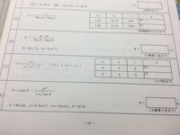 至急 計算技術検定の問題について の問題の解き方を教えて下さい 式の変形 Yahoo 知恵袋