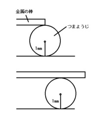 小学五年生の算数の平均問題で分からないのがあります 国語と算数と理科のテス Yahoo 知恵袋