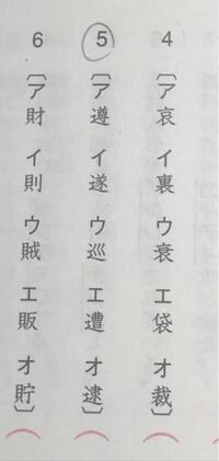漢検3級の問題で 漢字の中で一つだけ他の漢字とは部首が異なるものがある Yahoo 知恵袋