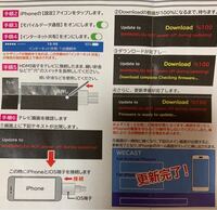 ドンキでスマホとテレビを繋げるケーブルを買ってファームウェア Yahoo 知恵袋