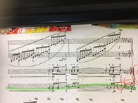 合唱曲のメロディー部分を、弾いているのですが、画像にあるように、「いつまでも」の2小節目の「ま」の所にある、♭がふたつある時はどうやって弾けば良いでしょうか？ちなみに、変ロ短調です。 