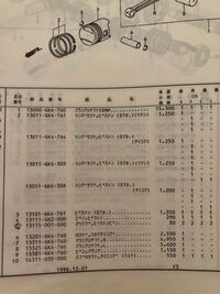 カブの寿命は１０万キロとみた方がよろしいでしょうか １０万 Yahoo 知恵袋