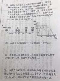 １００ﾁユーシャルダイの意味が分かる方 ユーシャルダイの意味分かる方お Yahoo 知恵袋