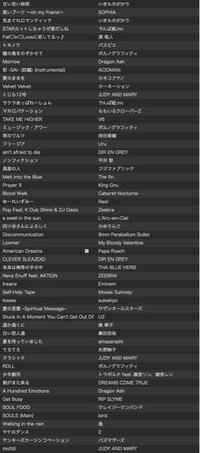 三代目などのキャラクター画像は どのようにして作られているのでしょ Yahoo 知恵袋