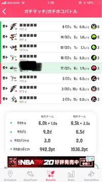 スプラトゥーン2のガチマで 味方が雑魚すぎて勝てません S Yahoo 知恵袋