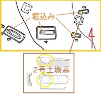 弥生時代の髪型 みずら は 本当にあんな髪型を弥生時代の人がしてたと記録が残っ Yahoo 知恵袋